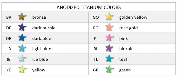 Titanium Trinity top - Threadless